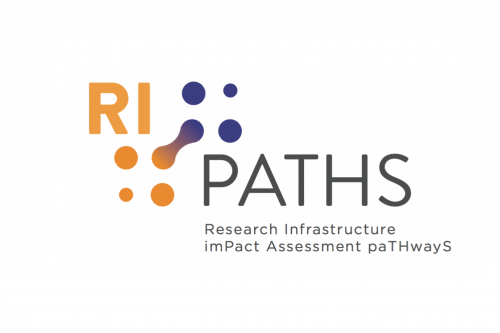 Charting impact pathways of Research Infrastructures